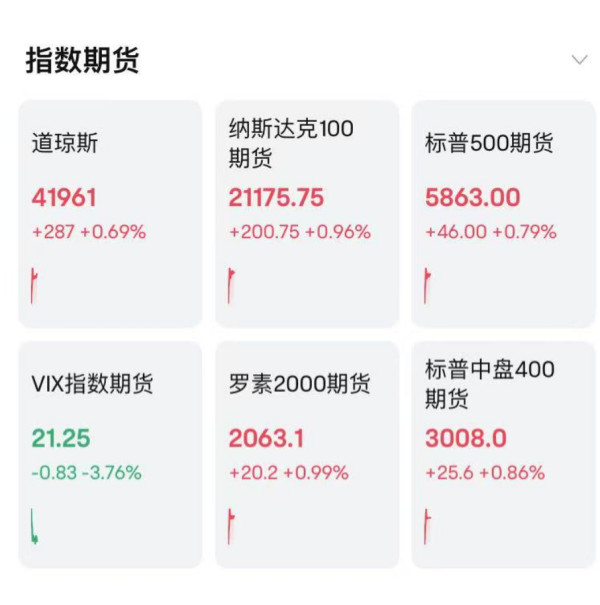 股票配资公司网站 特朗普再变卦！威胁50%关税两天后改口：与欧盟谈判延长至7月9日！美股股指期货上涨