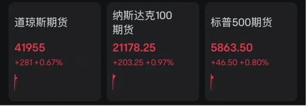配资实力证券配资门户 特朗普，又变了